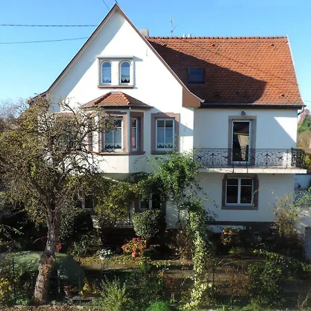 Au-dessus Du Jardin Climatise